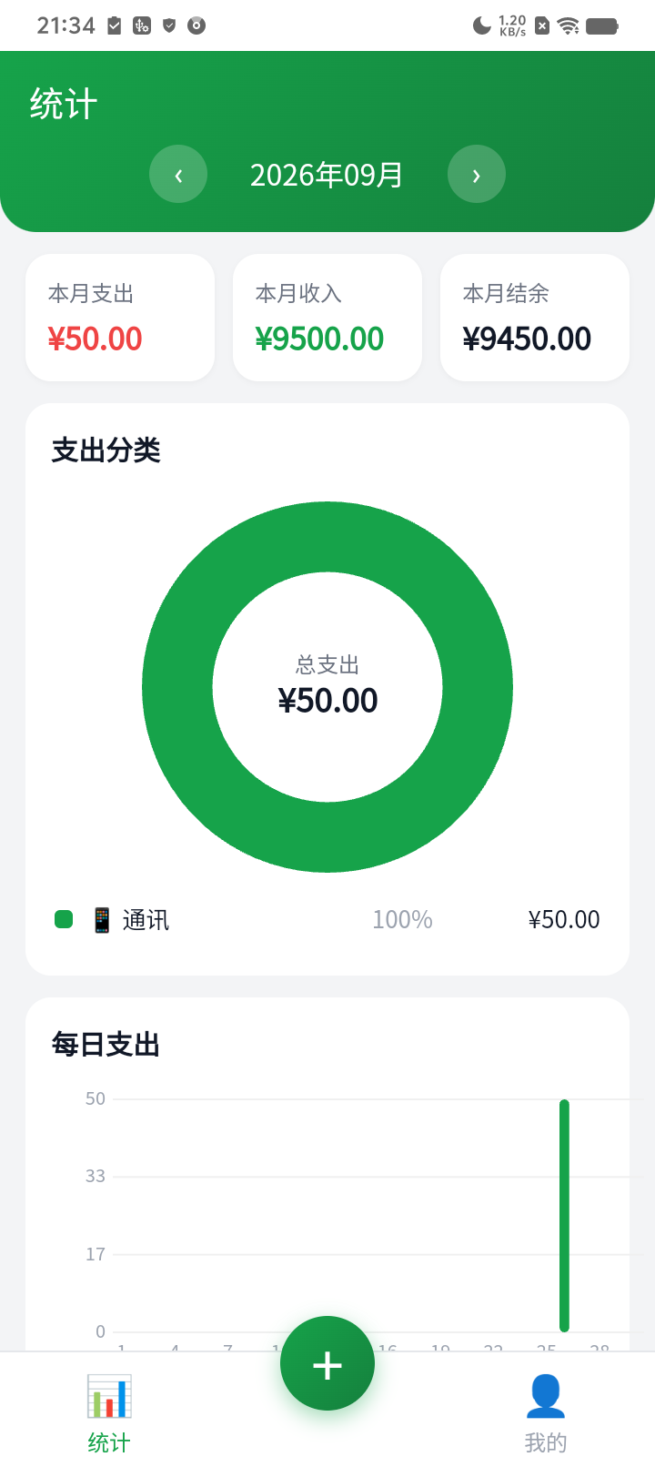 启慧记账 统计图表 真机截图